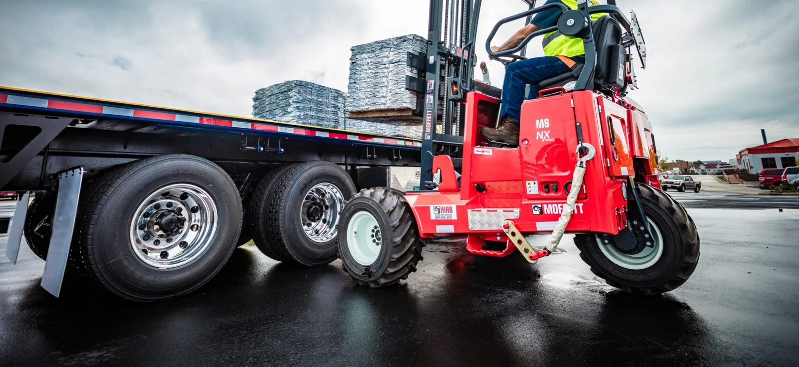 MOFFETT TRUCK MOUNTABLE2 2048x942 1